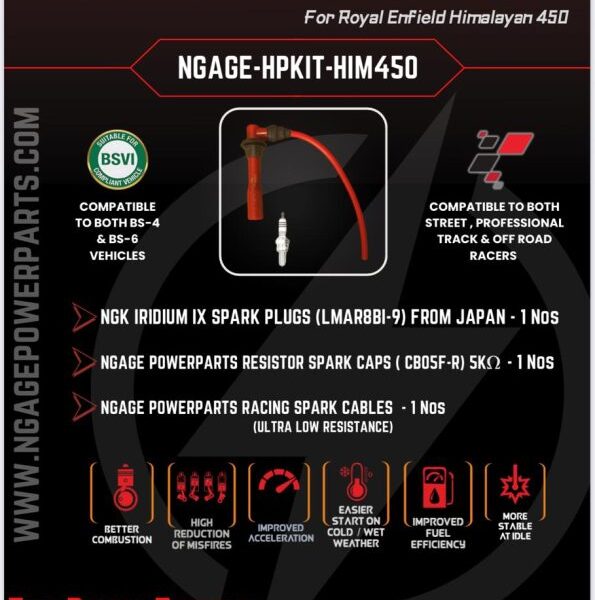 N-Gage Spark Plug Kit – Royal Enfield Himalayan 450 & Guerrilla 450