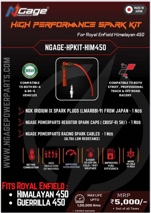 N-Gage Spark Plug Kit – Royal Enfield Himalayan 450 & Guerrilla 450